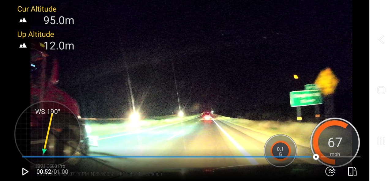 CCTV Security Monitoring System